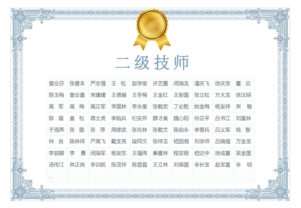 二級技師榮譽 - 副本